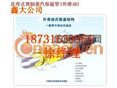广元聚氨酯供暖保温管/聚氨酯供暖保温管厂家图2