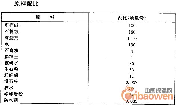 多功能保温涂料1