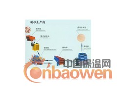 河北提高制砂生产线设备质量助力企业寻求新突破图1
