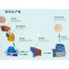 河北提高制砂生产线设备质量助力企业寻求新突破