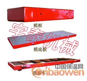 年产25万立方粉煤灰加气混凝土砌块生产线成套设备配置表