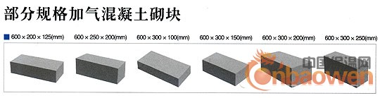 加气混凝土切割机