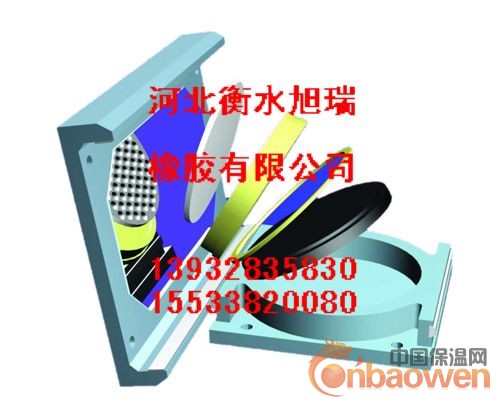 GPZ盆式橡胶支座、公路盆式橡胶减震块大连旅顺口有没有卖的？