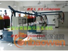 聚氨酯低压发泡机图3