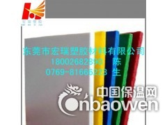 专业生产-有机玻璃板-PS板-HIPS板图2
