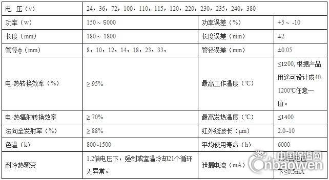 碳纤维发热管的技术参数