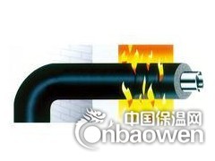 零级福乐斯 空调橡塑保温图3