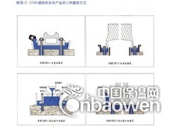 大型设备安装加固灌浆料13478759884图2