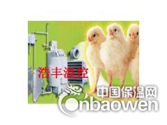 鸡舍温控设备多少钱一套？鸡舍温控锅炉图片为证图3