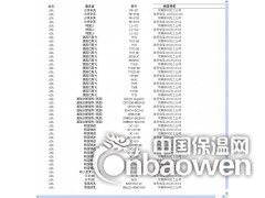 批发透明ASA塑料EXGY30CP沙伯基础江苏宁波台州供图3