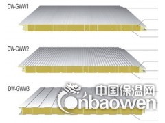 供应内蒙包头赤峰海拉尔聚氨酯玻璃丝棉岩棉夹芯板价格图2