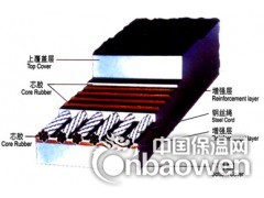 抗撕裂钢丝绳提升带 提升带钢丝绳提升带斗式提升机钢丝绳提升带图3
