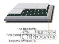 广西保温公司青龙牌EVB高强隔热板，保温行业先锋图3