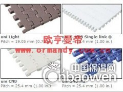塑料链网供应商-塑料模块链网|模块网链|模块网带|模块平顶链图2
