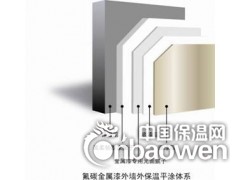 重庆氟碳漆厂家图3