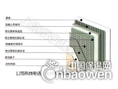 无机玻化微珠保温系统图2