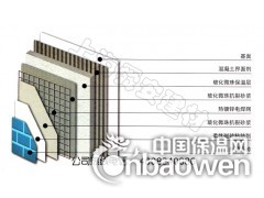 无机玻化微珠保温系统图3