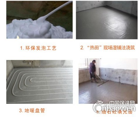 热田1.5代地暖保温材料