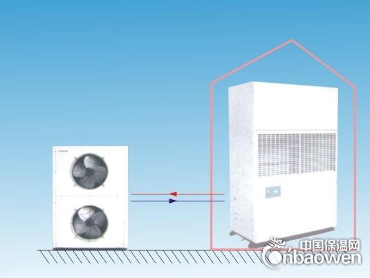 北京防爆空调，北京防爆除湿机，北京防爆调温除湿机