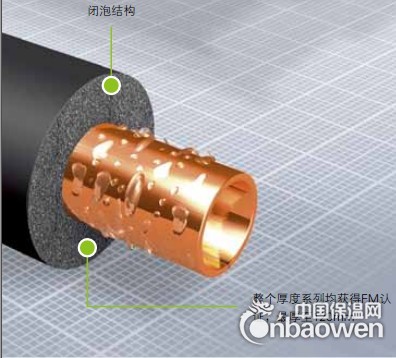 福乐斯保温材料价格