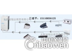 美的多联机北京多联机MDV-615W/DSN1-940(G)图2