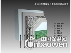 北京聚苯板生产厂家 北京聚苯板价格 廊坊聚苯板价格图2