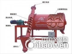 广东卧式干粉混合机广州腻子粉搅拌机深圳珠海干粉砂浆设备图2