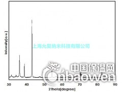 纳米锌粉 微米锌粉 超细锌粉 锌粉图2