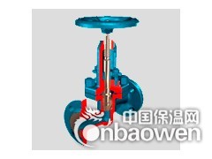 美国苏莫斯旋塞阀图2