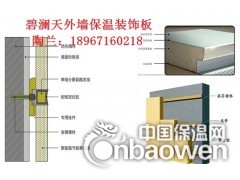 外墙装饰一体化板图3