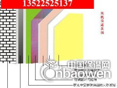 sf憎水膨珠保温砂浆导热系数0.028-0.03 保温效果更好，强度高，耐潮湿 价格贵，施工时表面需要处理 3 岩棉板 　　导热系数0.041-0.045 防火，阻燃 吸湿性大，