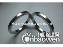 金属环垫|八角形金属环垫|椭圆形金属环垫图2