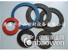 石棉橡胶垫片|XB350 XB450 NY400石棉橡胶垫片图3