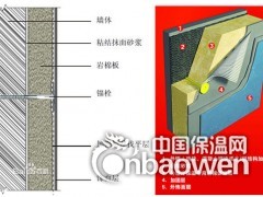 简介：