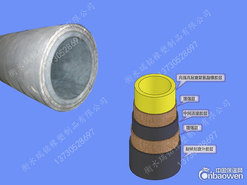 喷砂胶管|喷砂机用喷砂胶管|喷砂用胶管|优质喷砂胶管