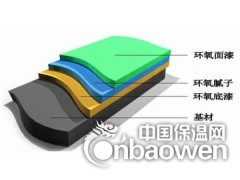 东莞地坪漆\东莞环氧地坪漆\环氧地坪工程图3