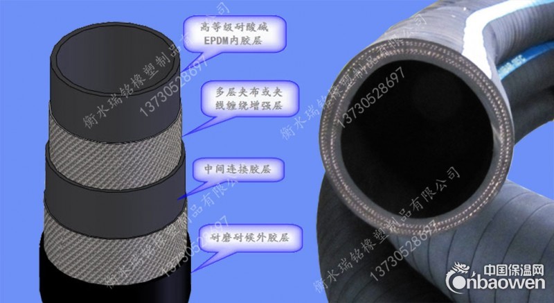 现货供应EPDM橡胶管|三元乙丙胶管|EPDM夹布胶管