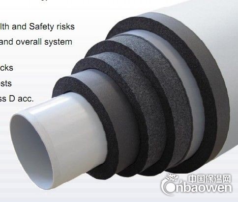 福乐斯橡塑保温材料