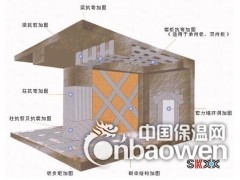 进口碳纤维布经销商图3