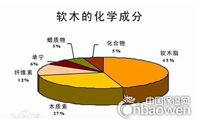 軟木墻板概述及其功能介紹