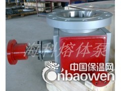 发泡板材专用熔体泵图2