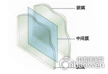 夹层玻璃概述及其优点解析