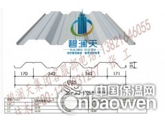 YX51-305-915镀锌压型钢板/2W楼承板图3