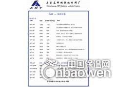 阻燃石墨 膨胀石墨 ADT阻燃石墨材料图2