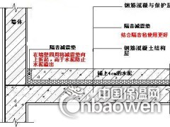 简介：