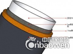 简介：