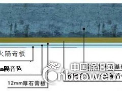 简介：