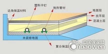 空气能地暖湿式铺法