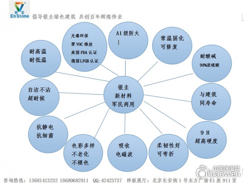银圭可优化传统家电汽车钣金喷涂,常温施工