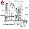 丁博云母石磨粉機(jī)